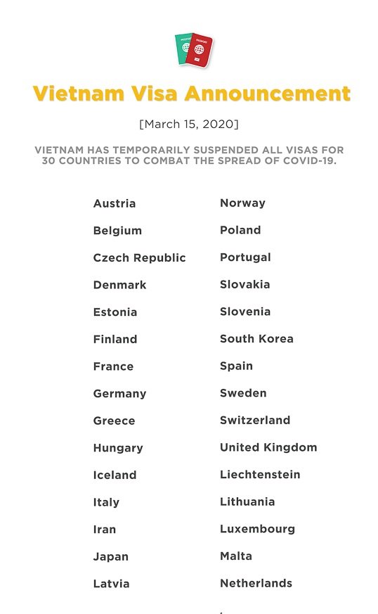 Vietnam Visa Update COVID_19